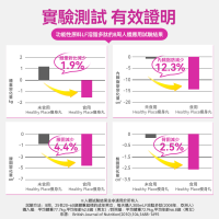 韓國 Healthy Place美容塑形片 (14粒)