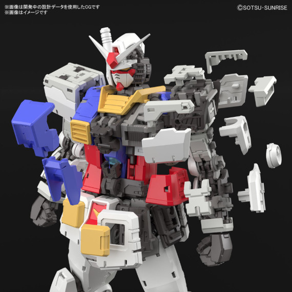 [預訂] RG 1/144 RX-78-2 高達 Ver.2.0